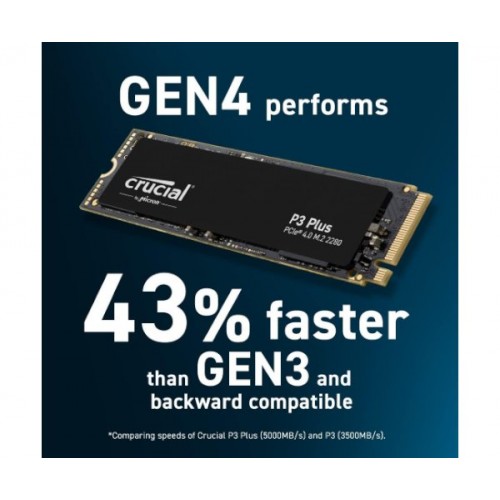 דיסק פנימי Crucial P3 Plus 4TB PCIe Gen4 M.2 2280 SSD
