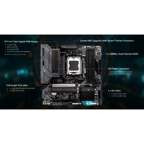 לוח אם GIGABYTE B850M GAMING X WIFI6E MICRO-ATX DDR5 AM5 BT 2.5GB