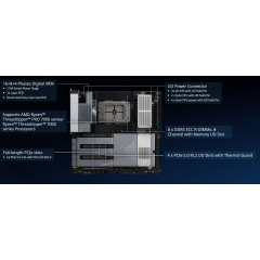 לוח אם Gigabyte TRX50 AI TOP for AMD sTR5 7000 series usb 4.0
