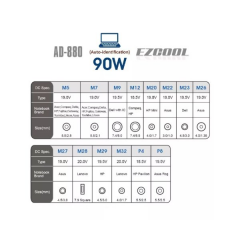 שנאי אוניברסלי למחשב ניד EZCOOL AD-880 90W AUTO Identification
