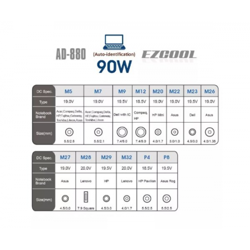 שנאי אוניברסלי למחשב ניד EZCOOL AD-880 90W AUTO Identification
