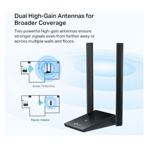 כרטיס רשת TPLink Archer TX20U Plus High Gain Wireless USB Adapter