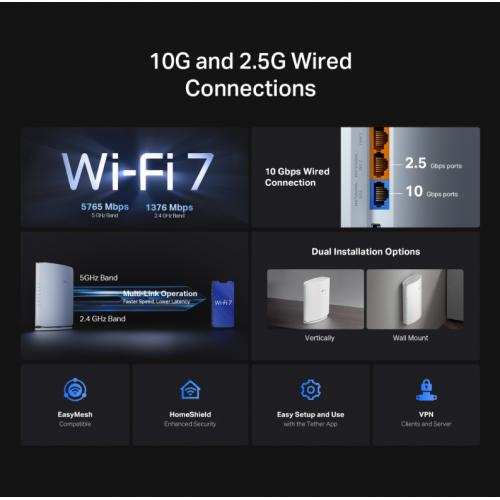 נתב TPLink BE7200 Archer BE450 WIFI 7 up to 7.2Gbps 10GB/2.5GBLan