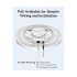 אקסס פויינט Cudy AP1300 Wireless Access Point Mesh Wall Mount