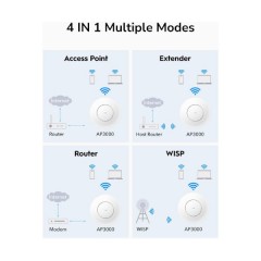 אקסס פויינט אלחוטי Cudy AP3000 2.5G AP WIFI6 Mesh Wall Mount POE