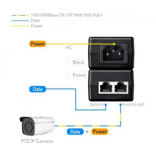 מזרק Cudy 30W Gigabit PoE Injector Adapter up to 100 Meters