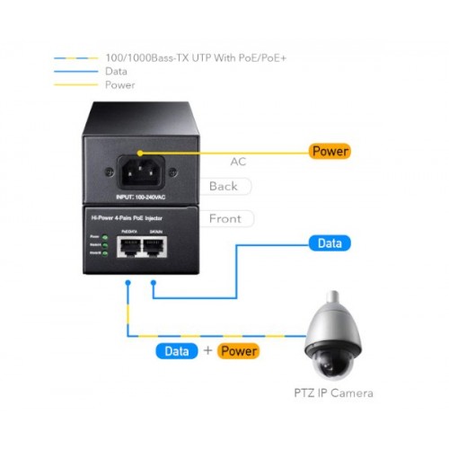 מזרק Cudy 60W Gigabit PoE Injector Adapter up to 100 Meters