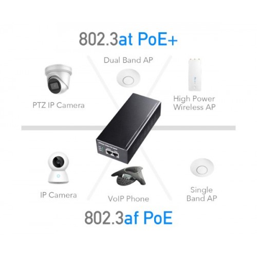 מזרק Cudy 60W Gigabit PoE Injector Adapter up to 100 Meters