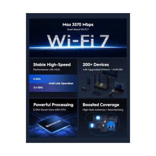 נתב CUDY WR3600H Wi-Fi 7 Multi-Mode Router WAN 2.5GBX1 5 Ports