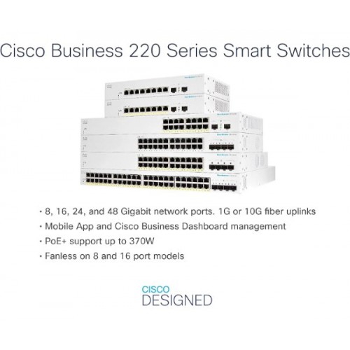 מתג מנוהל Cisco CB220 24P Port 1GB+4XSFP