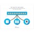 מתג מנוהל Cisco CB220 24P Port 1GB+4XSFP