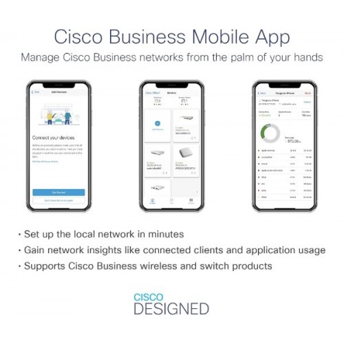 מתג מנוהל Cisco CB220 24P Port 1GB+4XSFP