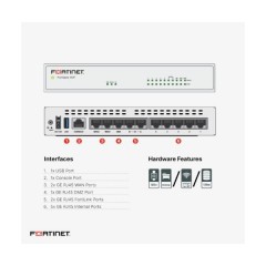 נתב פיירוול שירות לשנה Fortinet Fortigate 60F