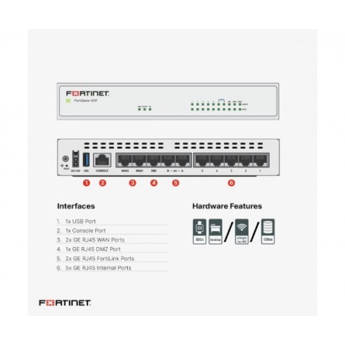 נתב פיירוול שירות לשנה Fortinet Fortigate 60F