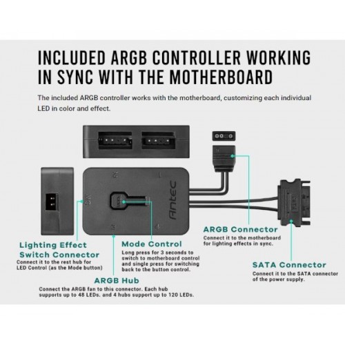 קירור נוזלי משולש ANTEC VORTEX 360 ARGB include Controller