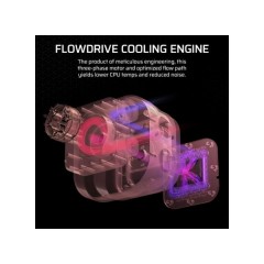 קירור נוזלי לבן Corsair iCUE TITAN 360 RX RGB White 360mm AIO