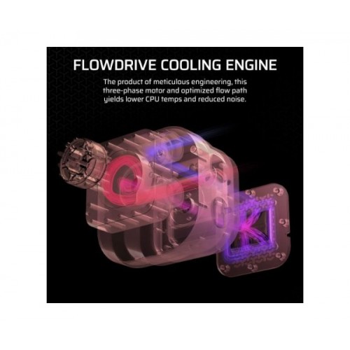 קירור נוזלי לבן Corsair iCUE TITAN 360 RX RGB White 360mm AIO