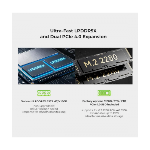 מחשב מיני GMKtec K13 Intel Ultra7 256V 16GB TB Win11 Pro