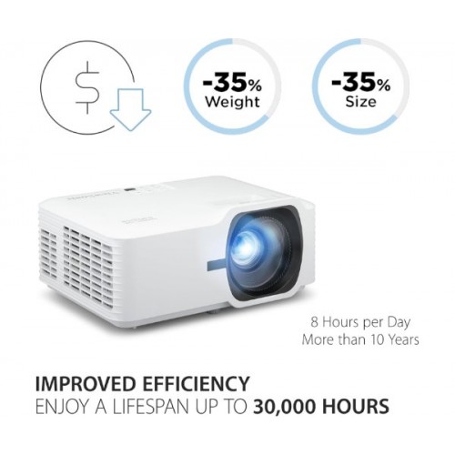 מקרן ViewSonic LS740W Laser 5,000 Lumens WXGA 2XHDMI Speakers