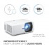 מקרן ViewSonic LS740W Laser 5,000 Lumens WXGA 2XHDMI Speakers